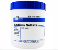 Sodium Sulfate Chemical in Pakistan